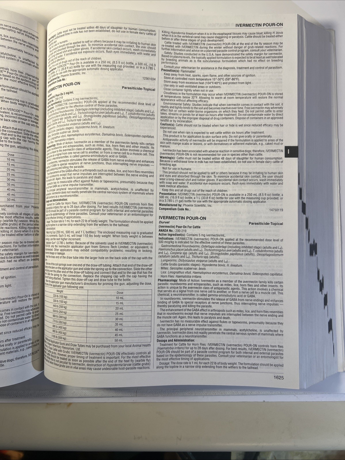 Compendium of Veterinary Products – Sixth Edition 2001 – B15
