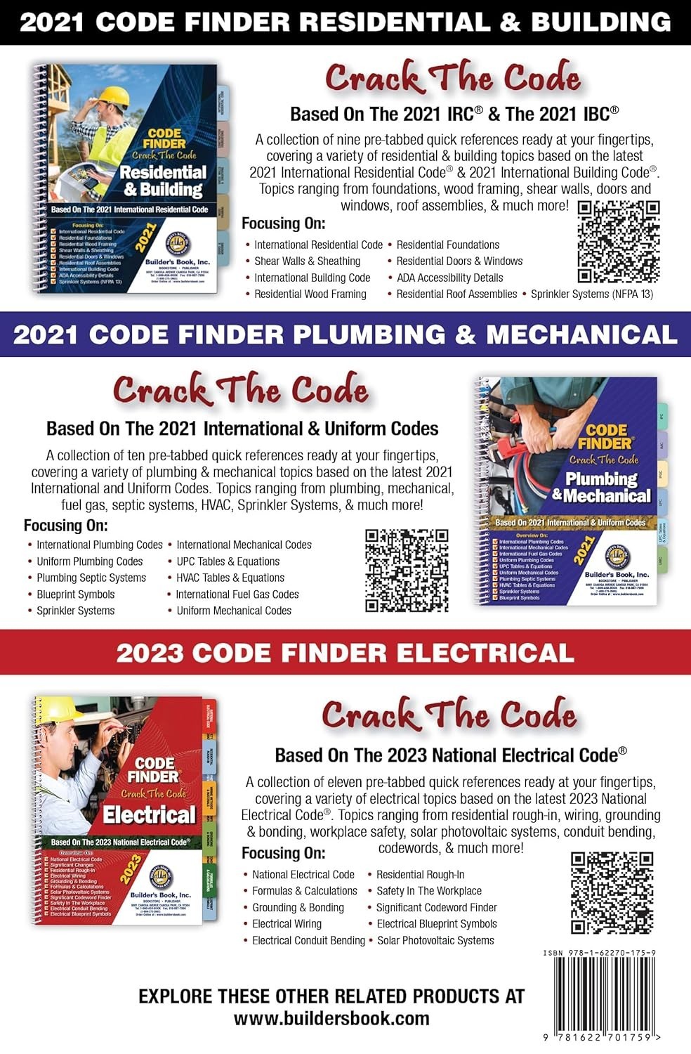 2018 International Plumbing Code (IPC) Fast Tabs NEW