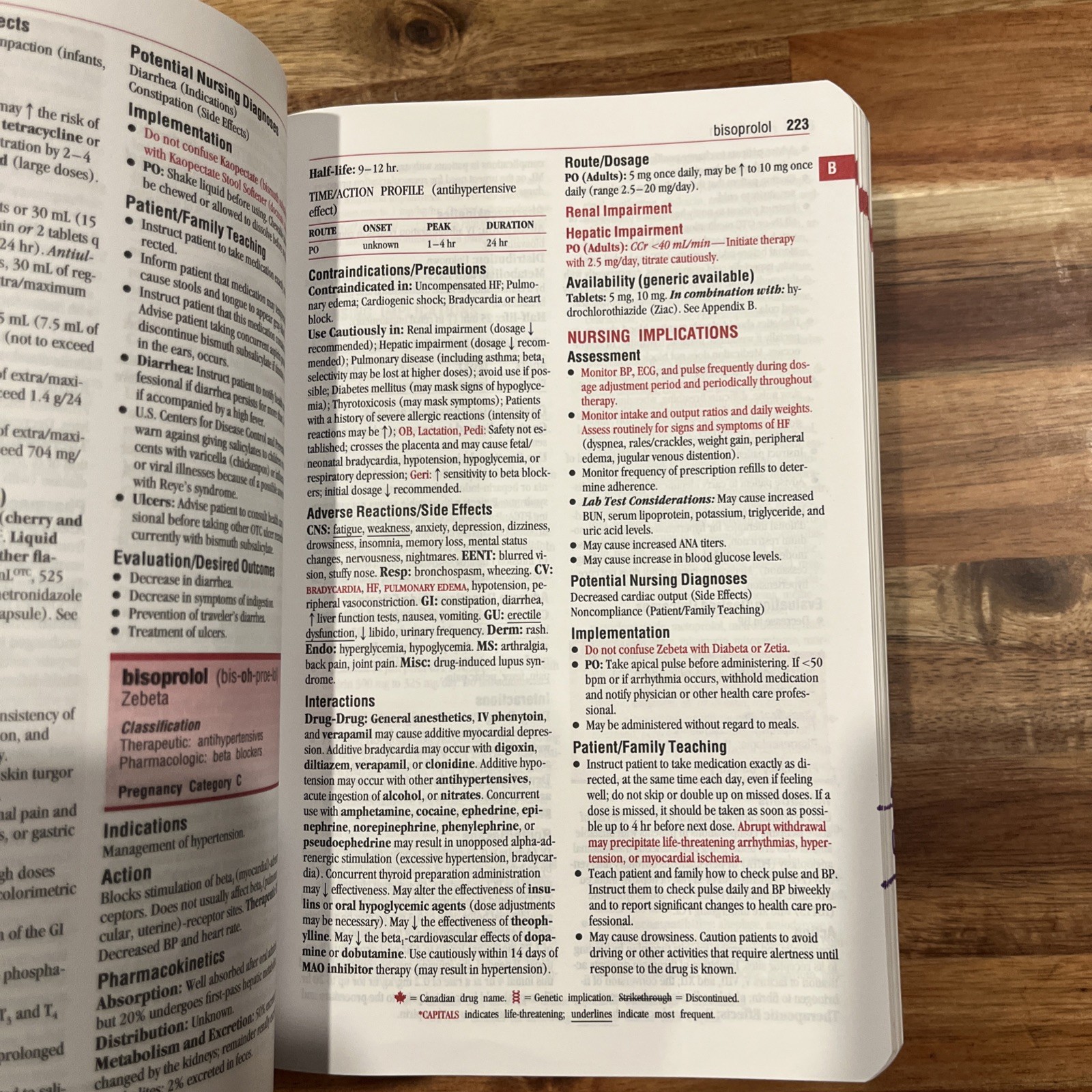 Davis’s Drug Guide For Nurses 15th Edition by April Hazard Vallerand