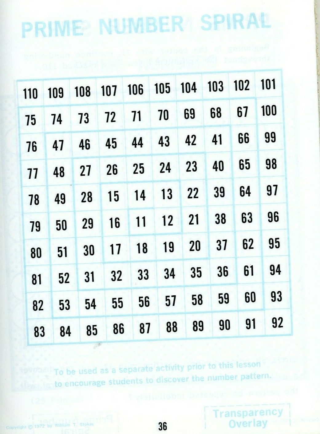 Notable Numbers 1974 William Stokes Mathematics Middle School 100 pages