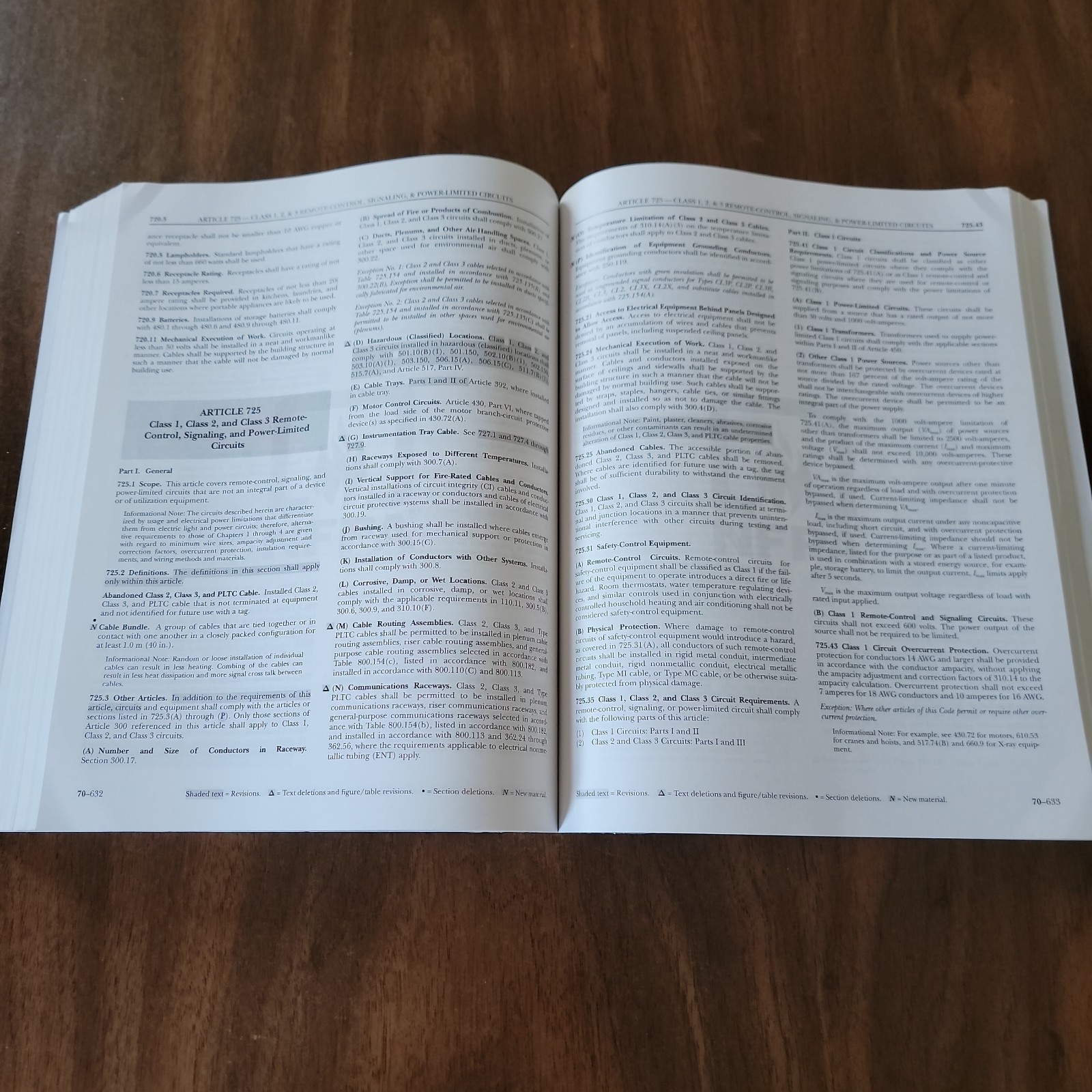 NFPA 70: National Electrical Code. 2020 Nec. Trade Paperback