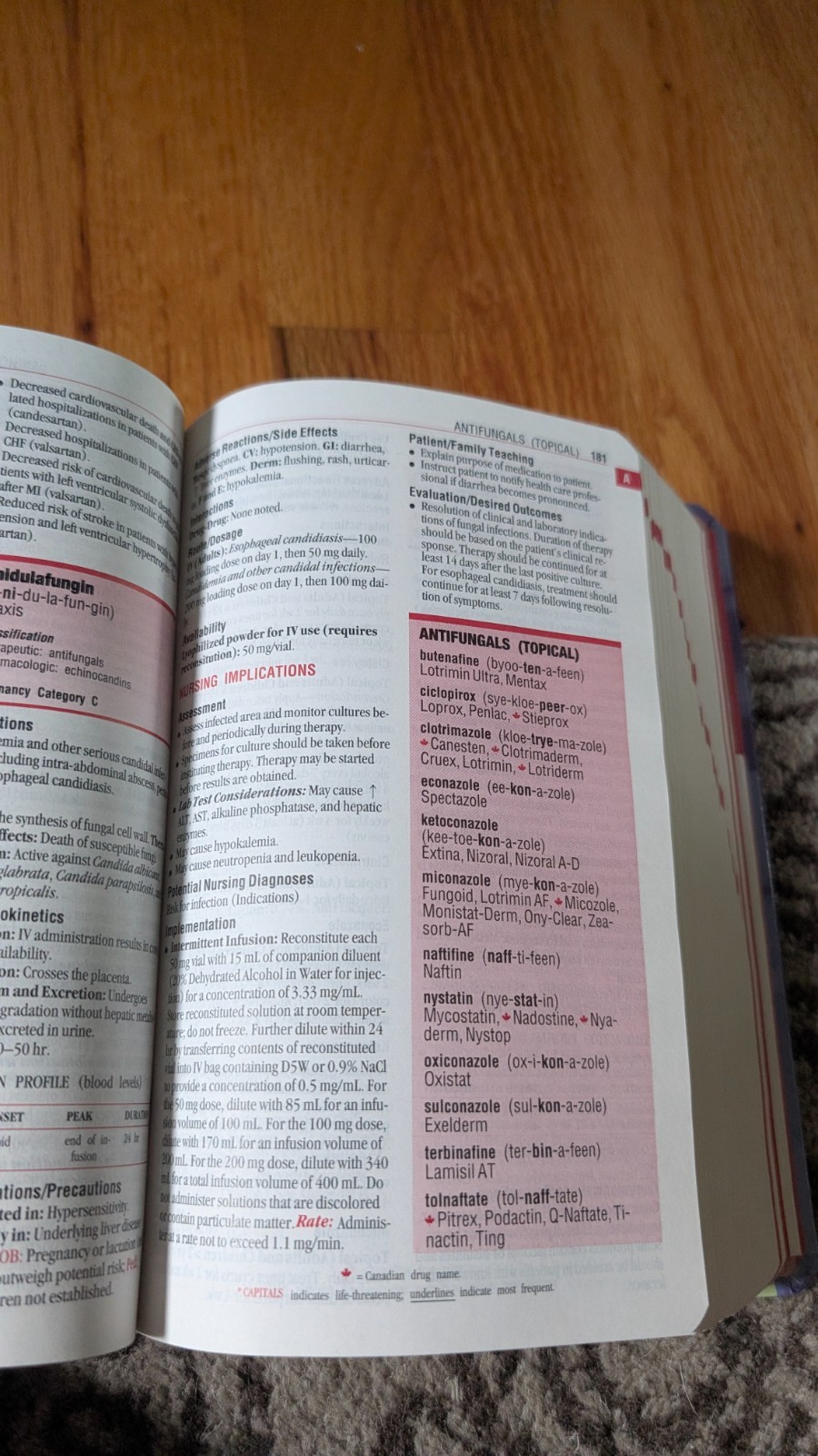 Davis’s Drug Guide for Nurses by April Hazard Vallerand and Judith Hopfer Deglin