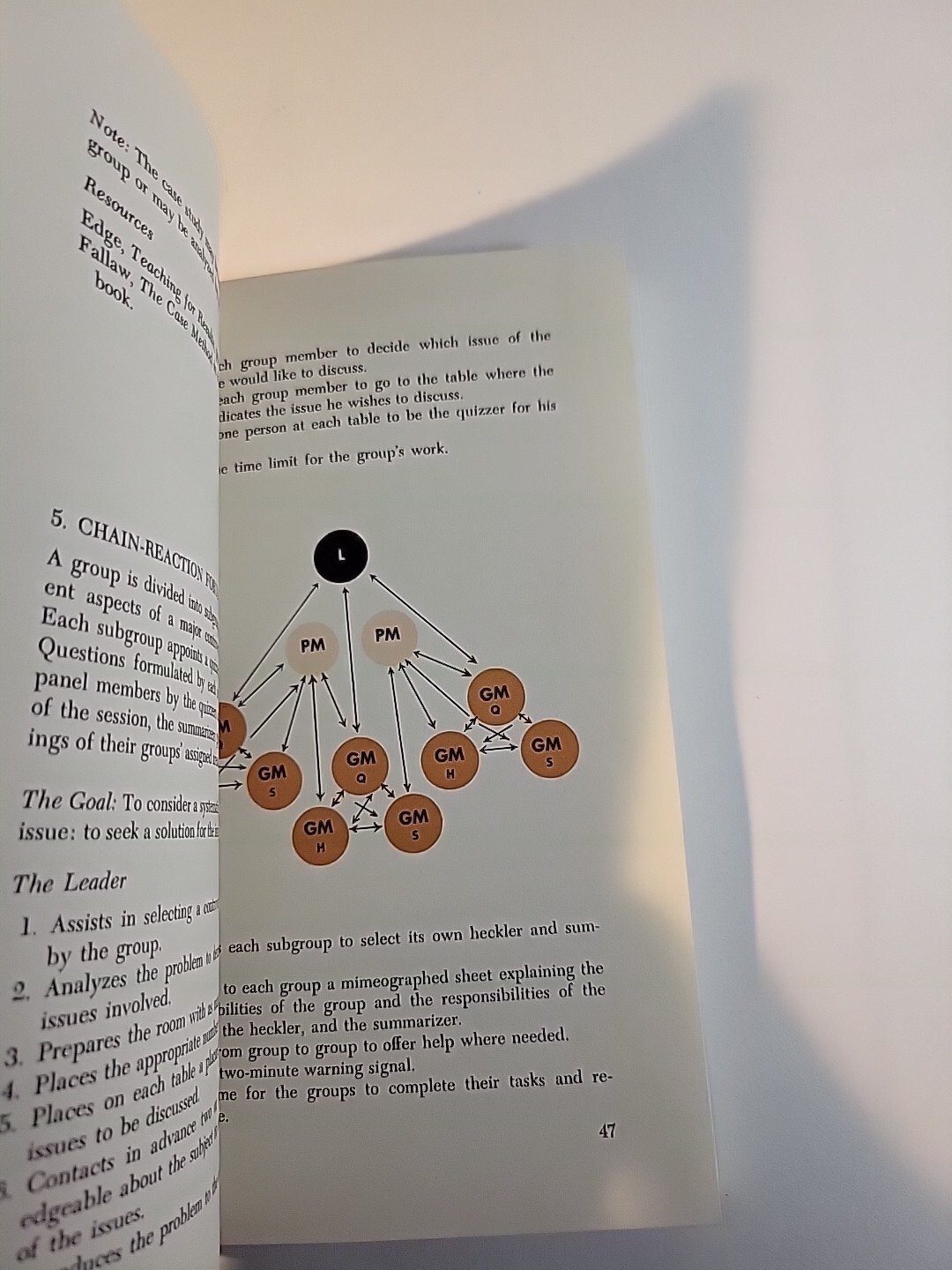 FORTY WAYS TO TEACH IN GROUPS By Martha M. Leypoldt