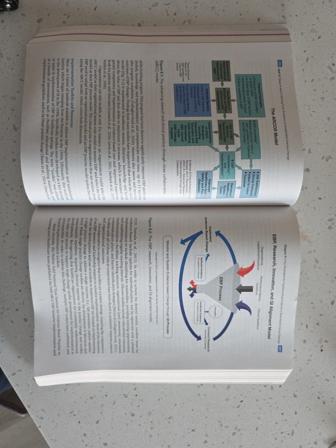 Evidence-Based Practice in Nursing and Healthcare : A Guide to Best Practice by