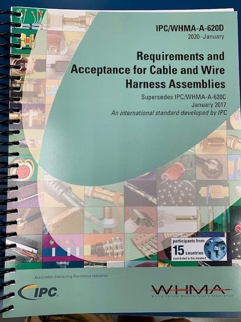 Harness assembly book