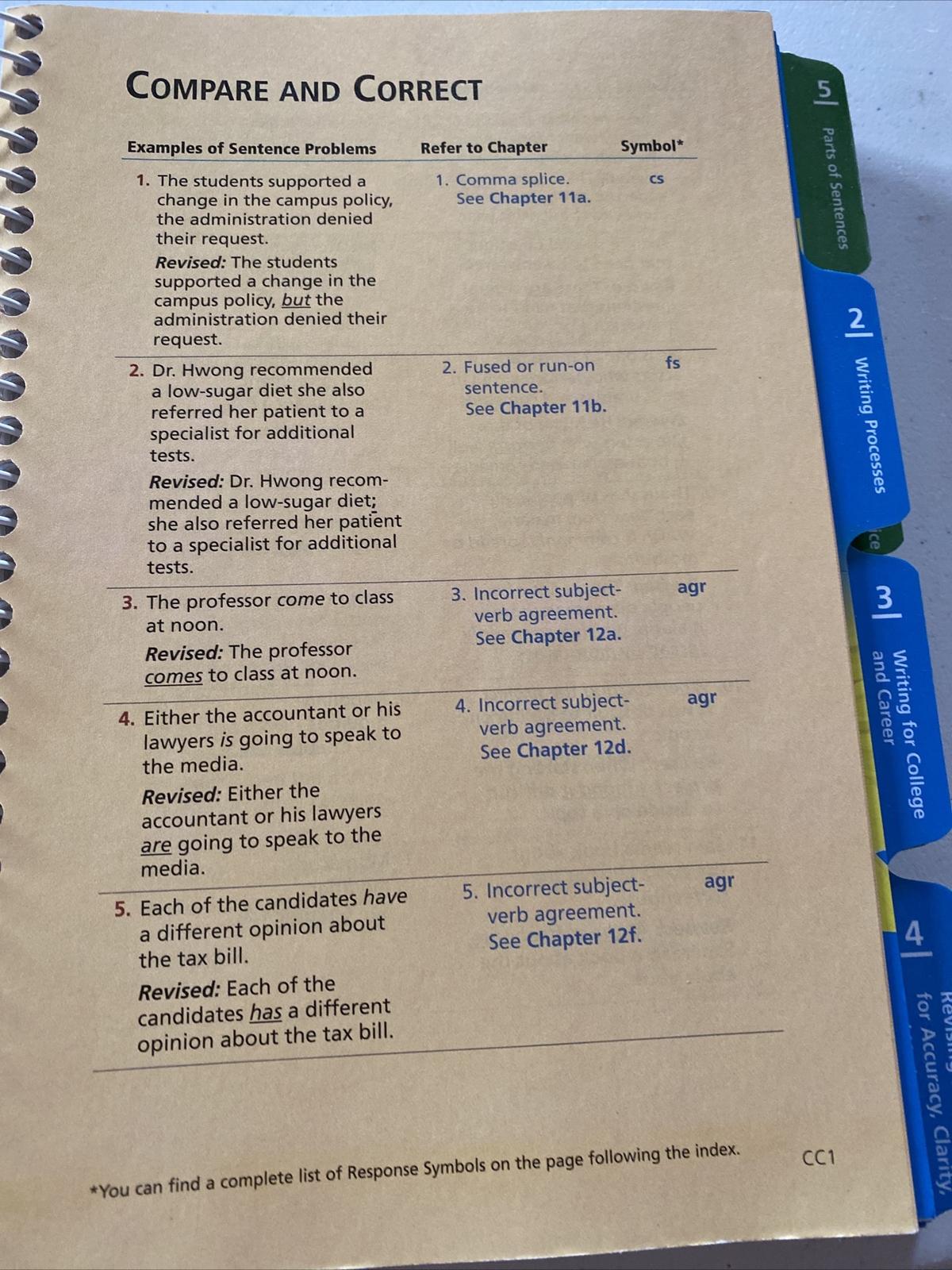 Prentice Hall Reference Guide 8th Ed. Harris,Kunka.