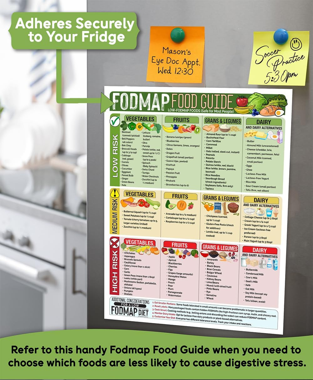 Magnetic 8.5X11 FODMAP Food Guide – Ibs-Friendly Diet Poster & Chart, Safe Foods