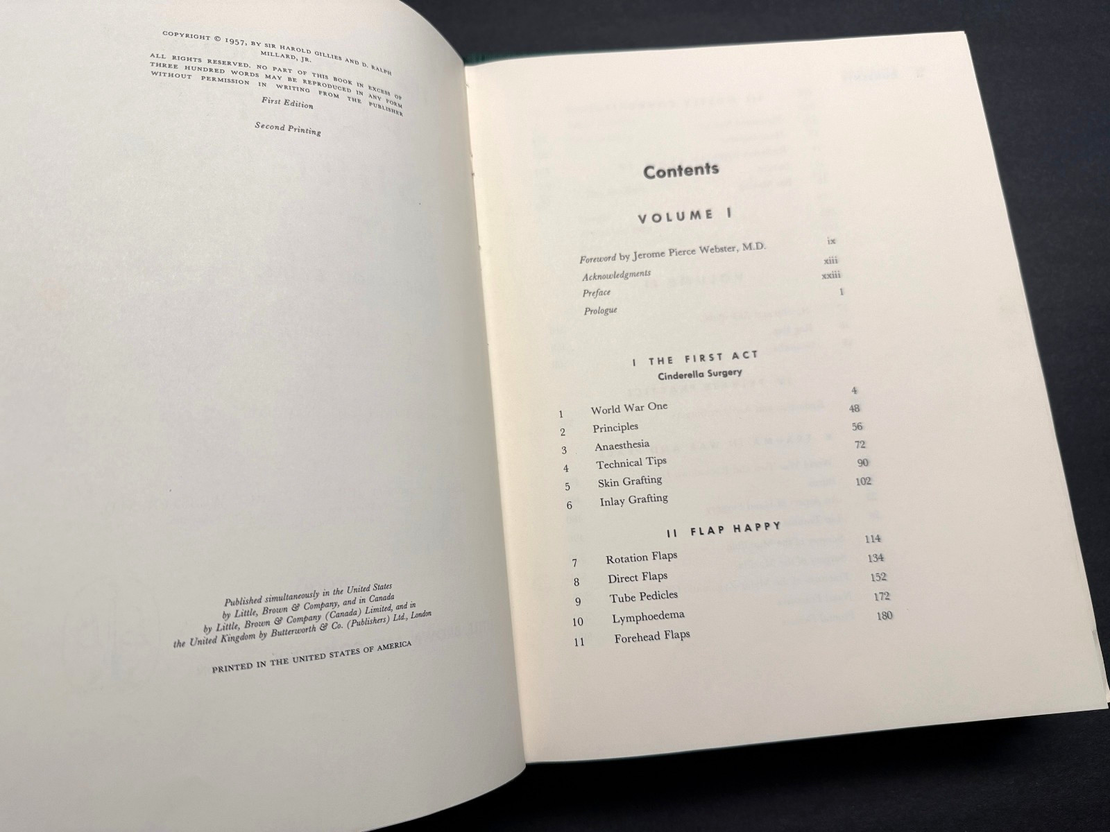 THE PRINCIPLES AND ART OF PLASTIC SURGERY GILLIES & MILLARD 1ST EDITION SLIPCASE