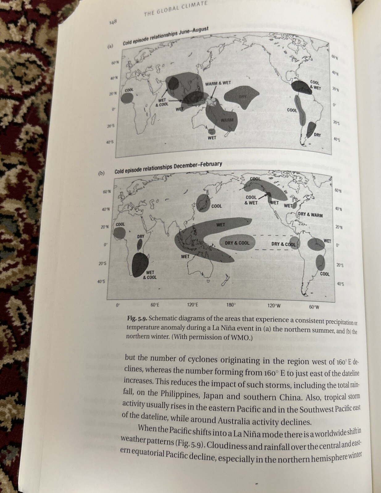 Weather Cycles : Real or Imaginary? by William James Burroughs