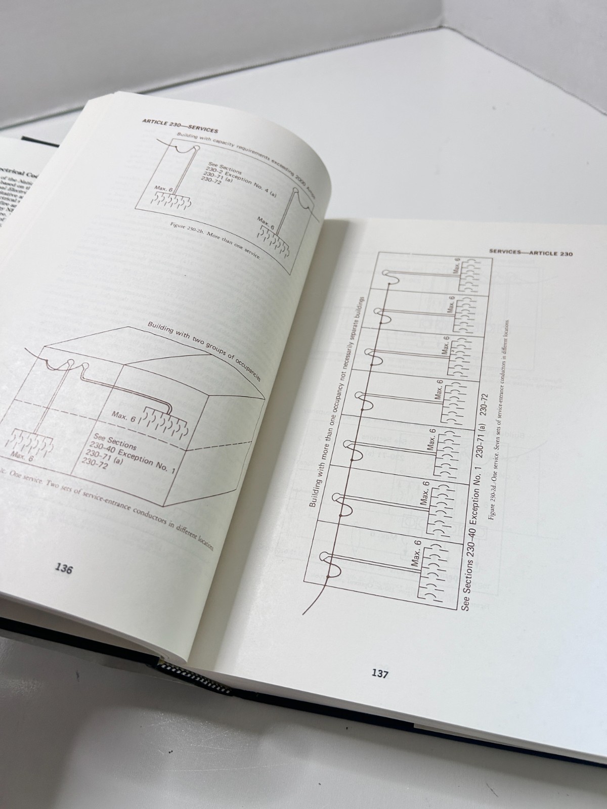 The National Electrical Code 1990 Handbook, Hardcover w/Dustjacket Very Good