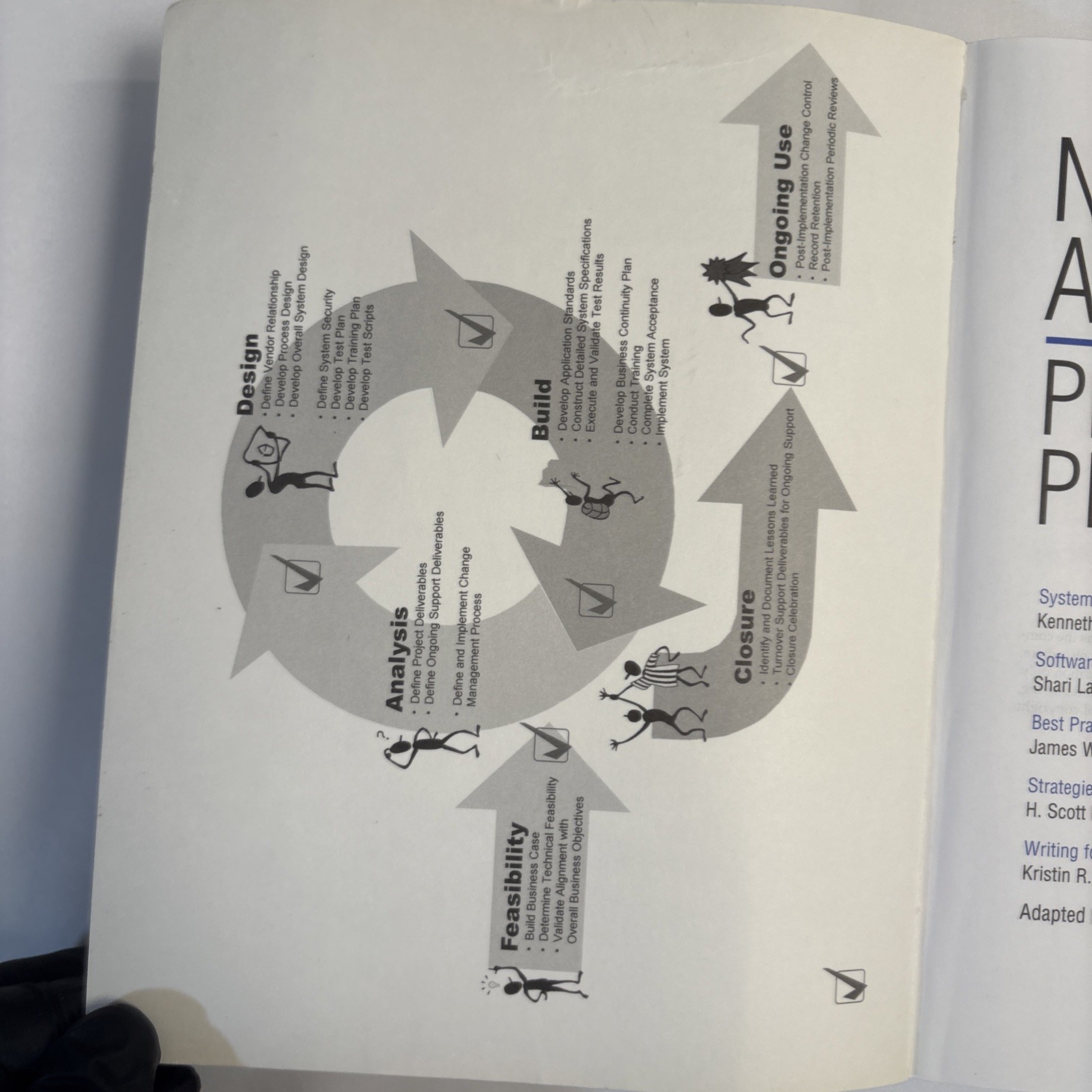 Project Planning by Not Available (1999, Hardcover)