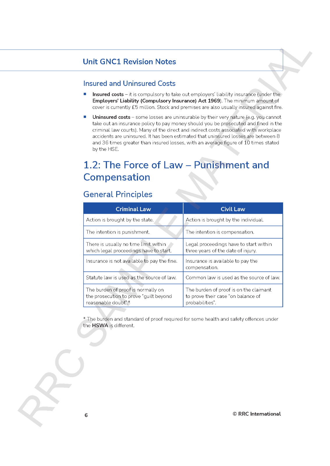RRC Revision Guide: NEBOSH General Certificate in H&S GNC1 & GNC2