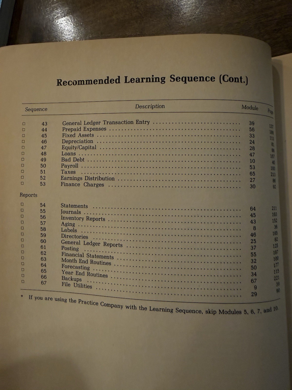 1988 Illustrated Dac Easy Accounting