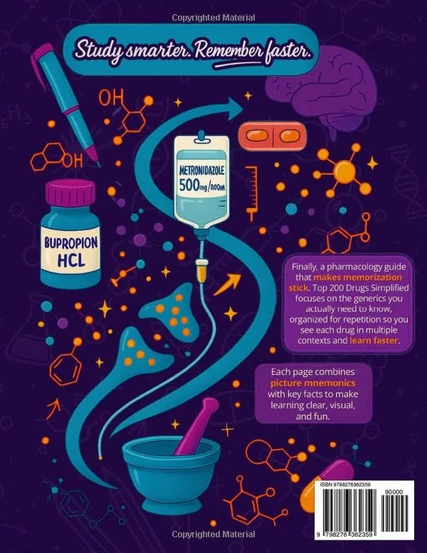 Top 200 Drugs Simplified: Pharmacology Coloring Book & Study Guide: Over 300+ pa