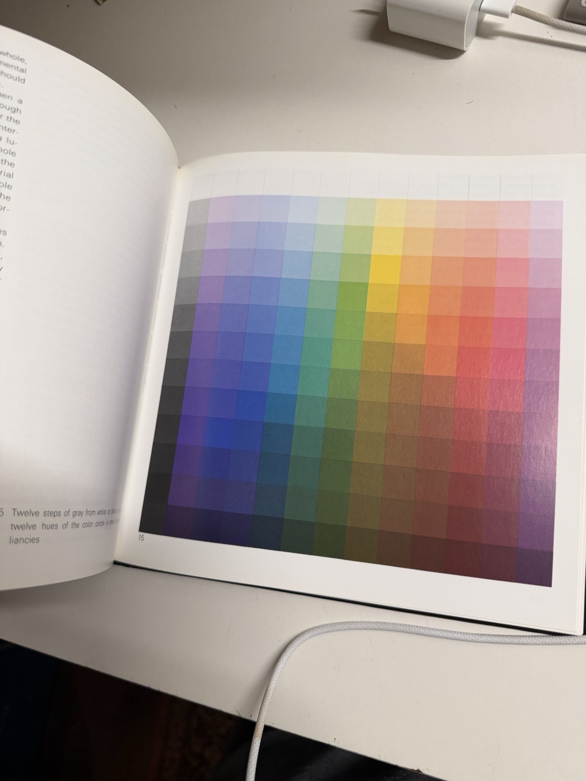 The Elements of Color: A Treatise on the Color System of Johanne