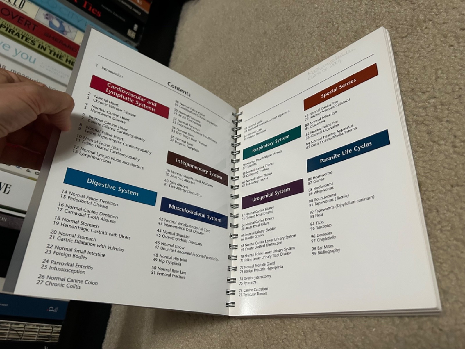 Hill’s Atlas of Veterinary Clinical Anatomy Hill’s Pet Nutrition Inc SPIRAL BOOK