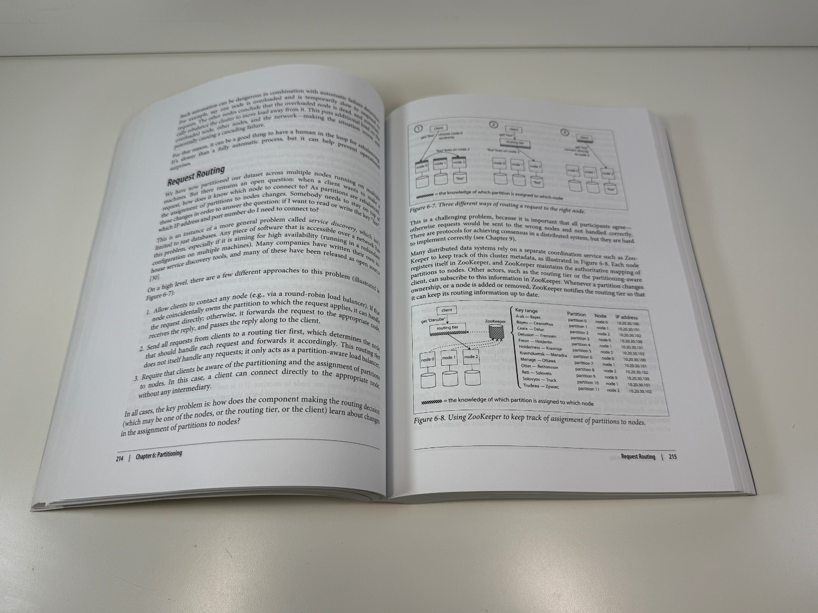 Designing Data-Intensive Applications : The Big Ideas Martin Kleppmann O’Reilly