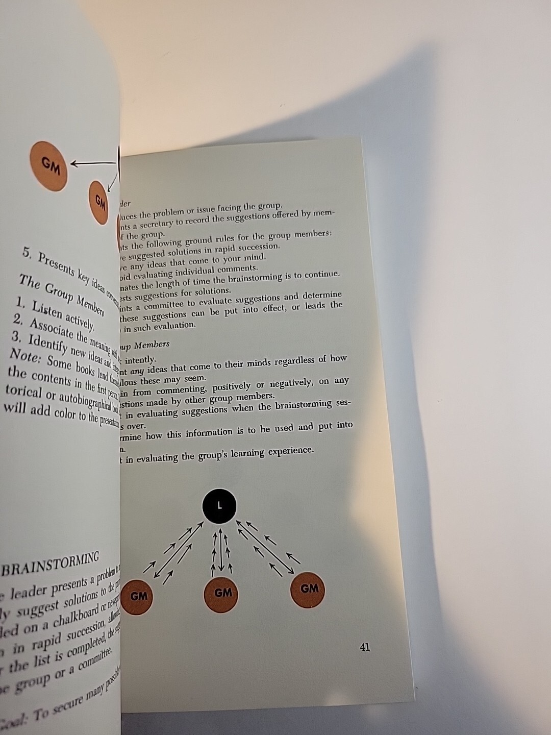FORTY WAYS TO TEACH IN GROUPS By Martha M. Leypoldt