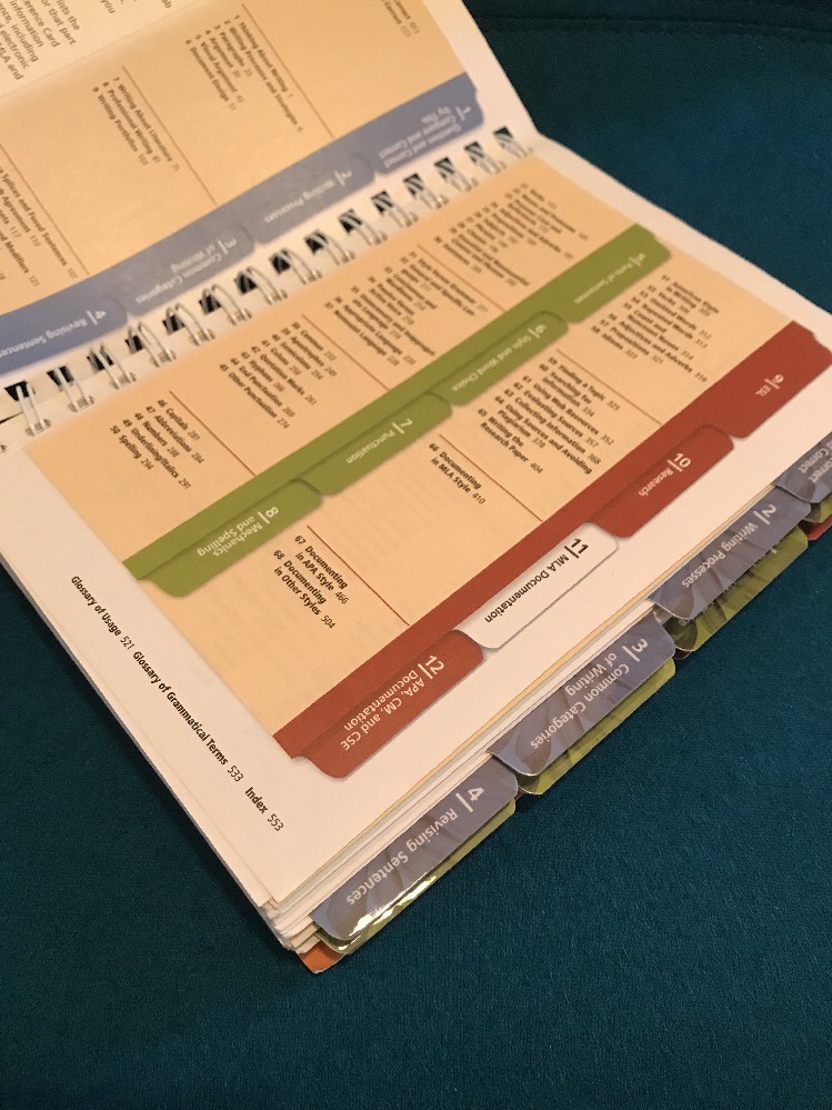 Prentice Hall Reference Guide (Prentice Hall Reference Guide – Muriel Harris 7th