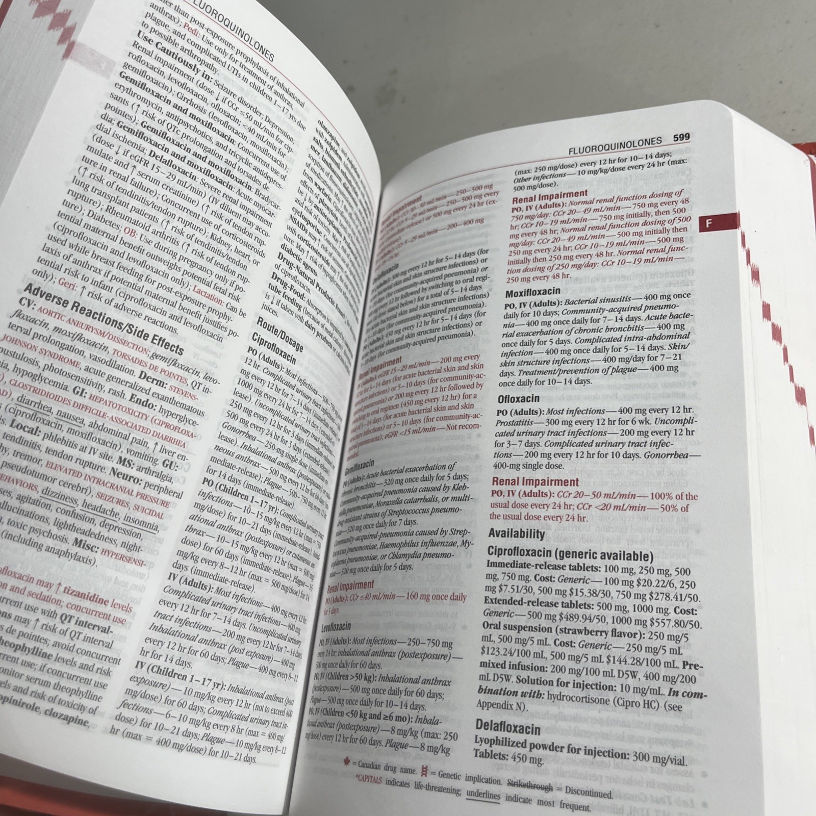Davis’s Drug Guide for Nurses by April Hazard Vallerand and Cynthia A….