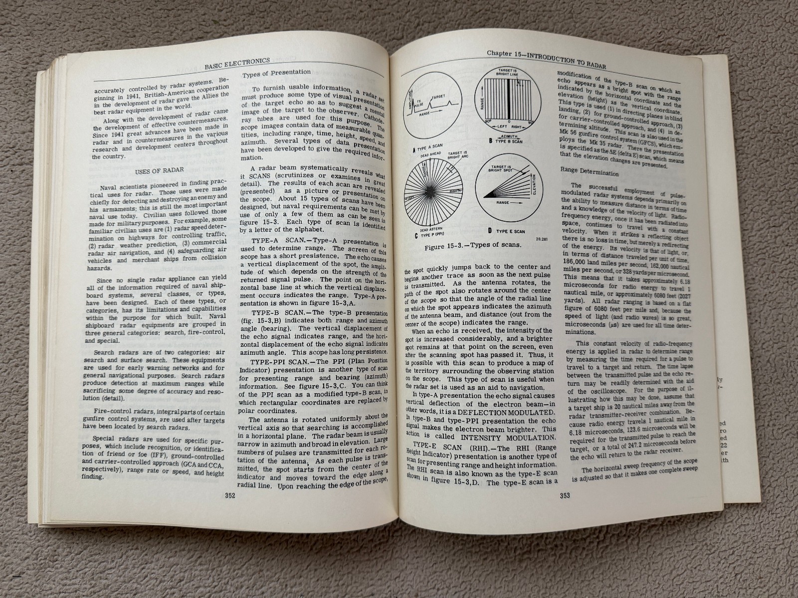 1962 Navy Training Course BASIC ELECTRONICS, Bureau of Naval Personnel, 10087-A