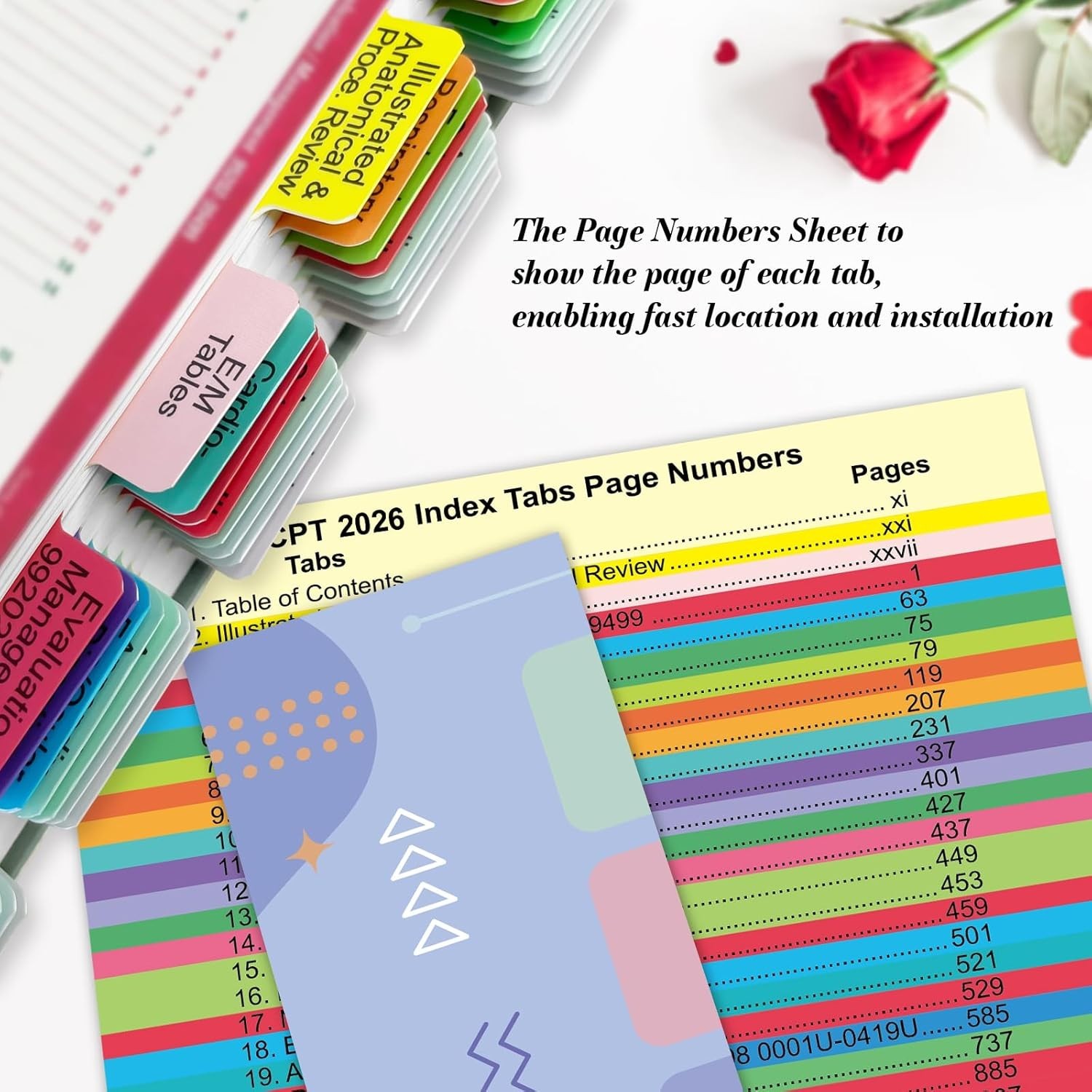 Complete Set of 96 CPT 2026 Laminated Index Tabs with Alignment Guide & Bookmark