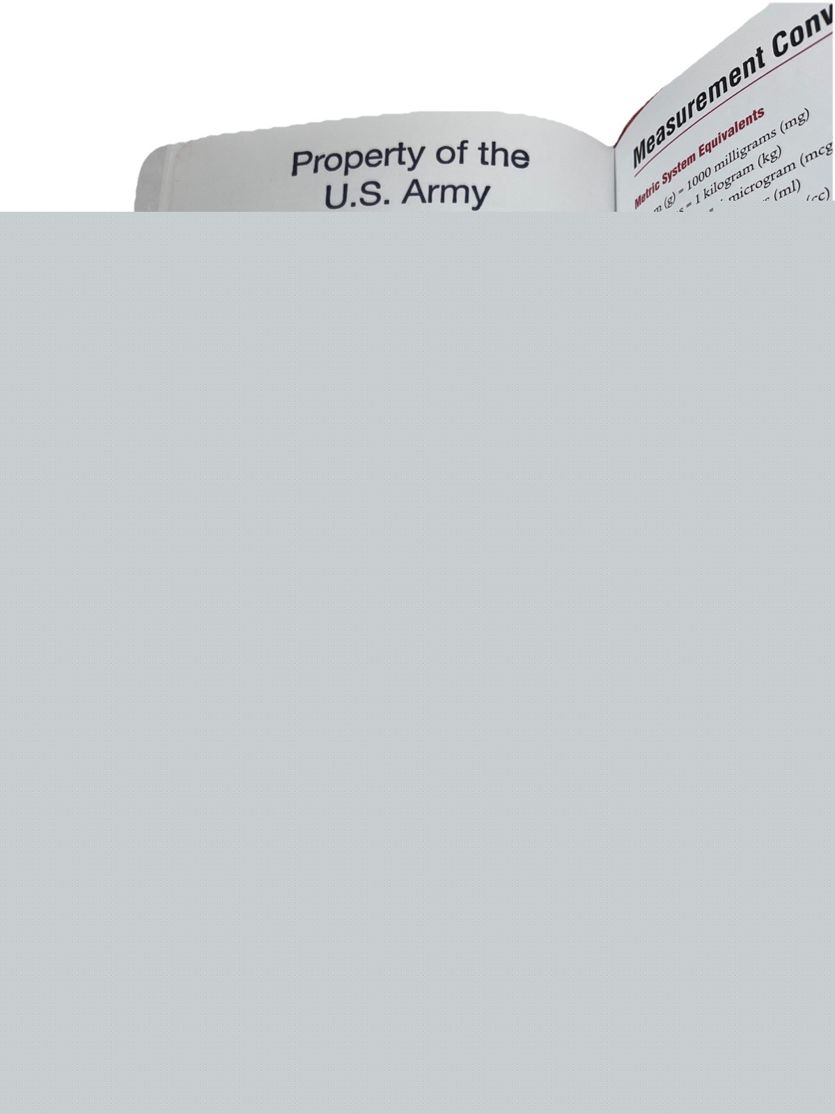 Davis’s Drug Guide for Nurses – 18th Edition – Unused Code (2023, PB) GOOD COND.
