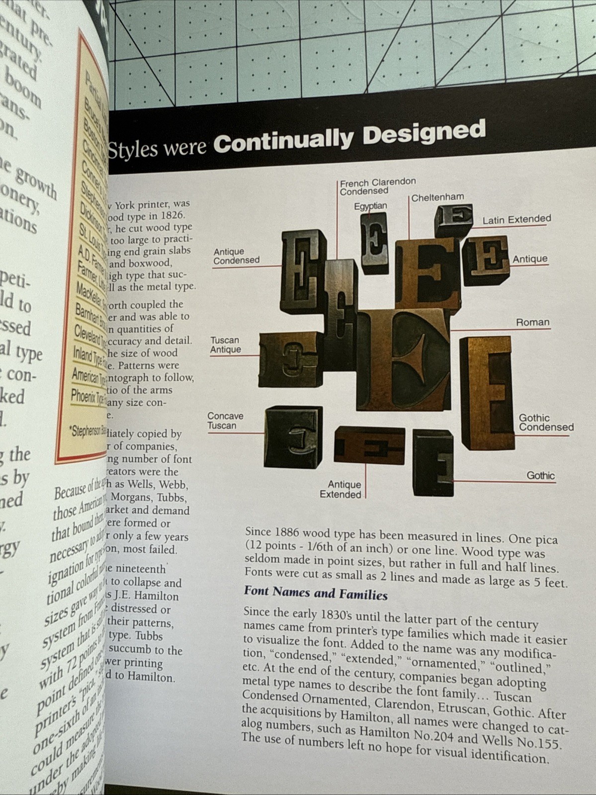 The Art of Wood Type by Gregory Ruffa – Rare Typography & Letterpress Book