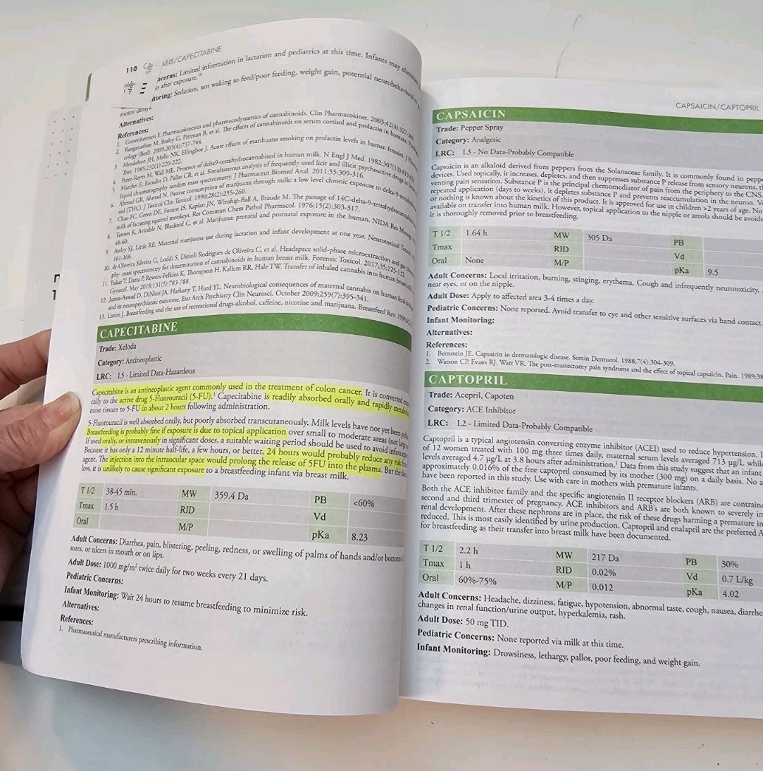 Hale’s Medications & Mothers’ Milk 2023 Breastfeeding Drug Safety Guide