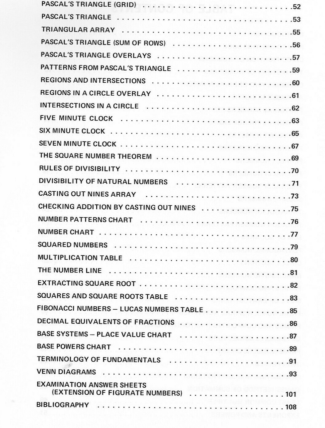 Notable Numbers 1974 William Stokes Mathematics Middle School 100 pages