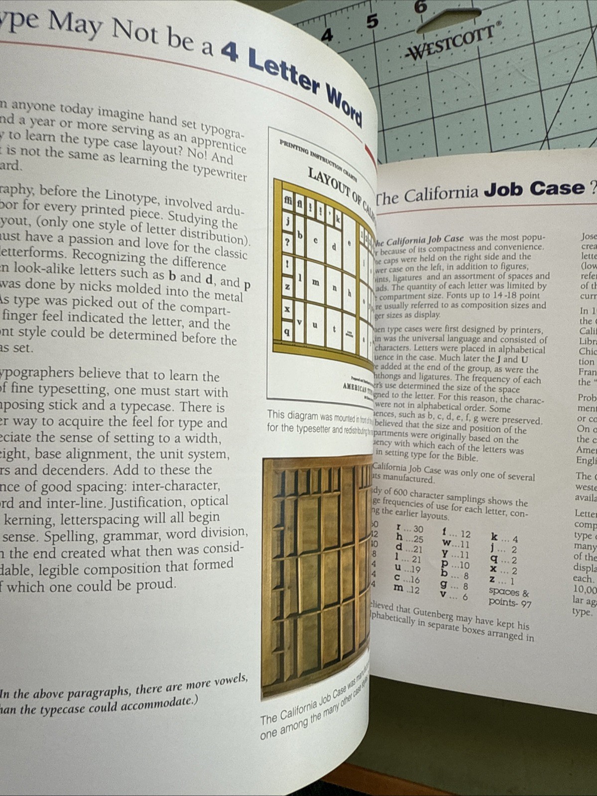 The Art of Wood Type by Gregory Ruffa – Rare Typography & Letterpress Book