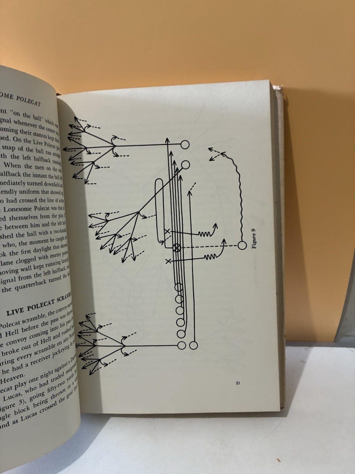 Run-and-Shoot Football: Offense of the Future – Glenn Ellison – 1965 HCDJ