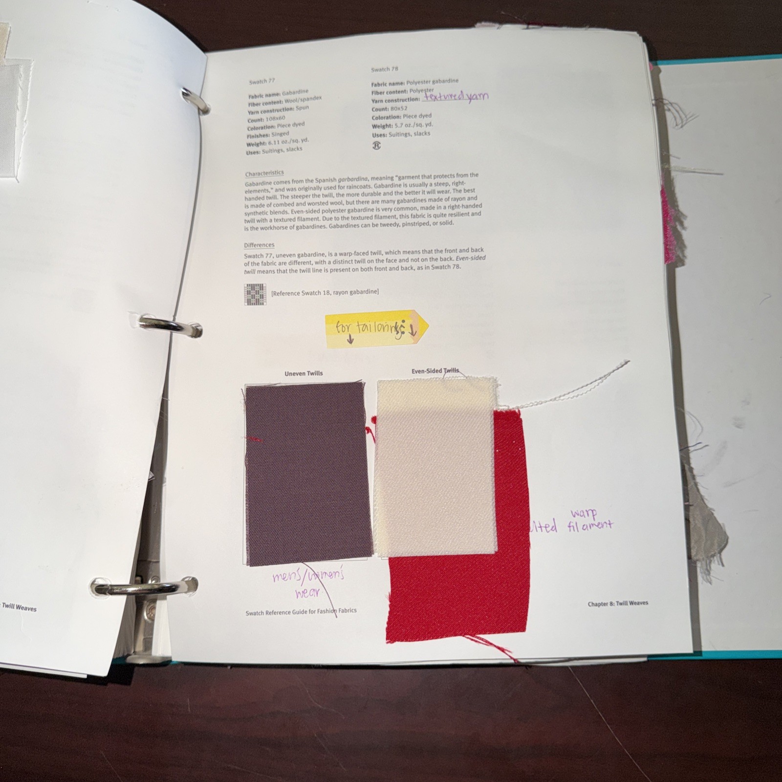 Swatch Reference Guide for Fashion Fabrics by Deborah E. Young (2015, Ringbound)