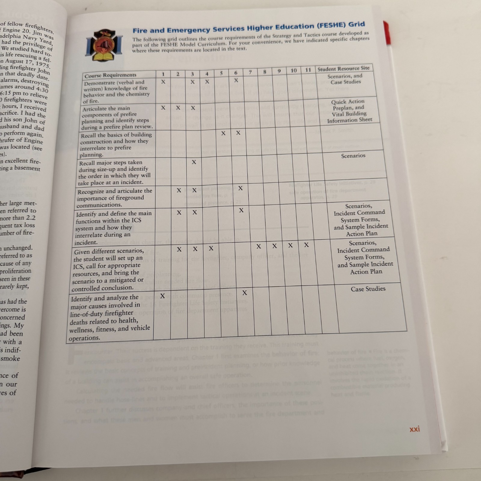 Strategic and Tactical Considerations on the Fireground 4th Ed. HC 2017 Smith